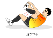 足がつる