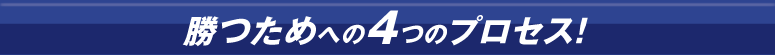 勝つためへの4つのプロセス!